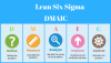 DMAIC-Approach-in-Lean-Six-Sigma.png